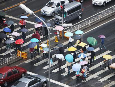 климат в пекине