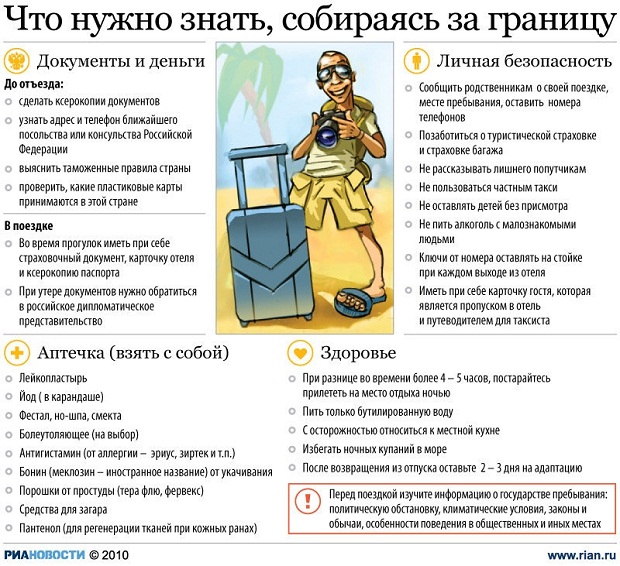 Полезная информация для тех, кто едет за границу
