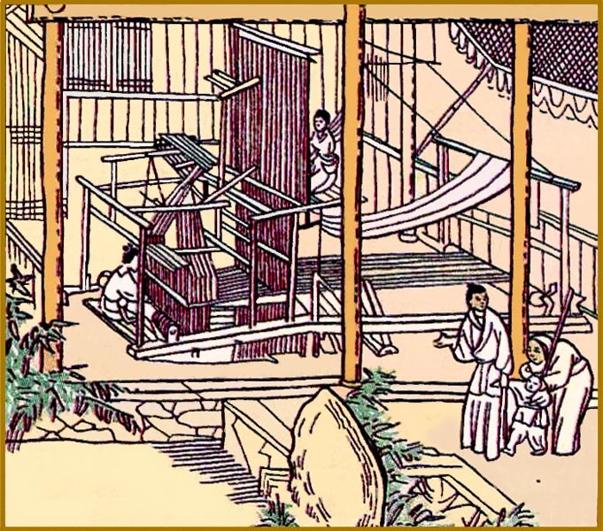 Старинный ткацкий станок